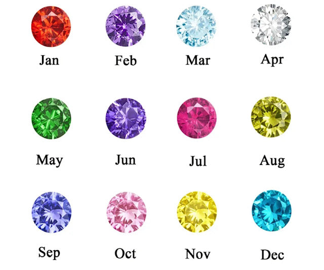 Bubble Name with Colored CZ